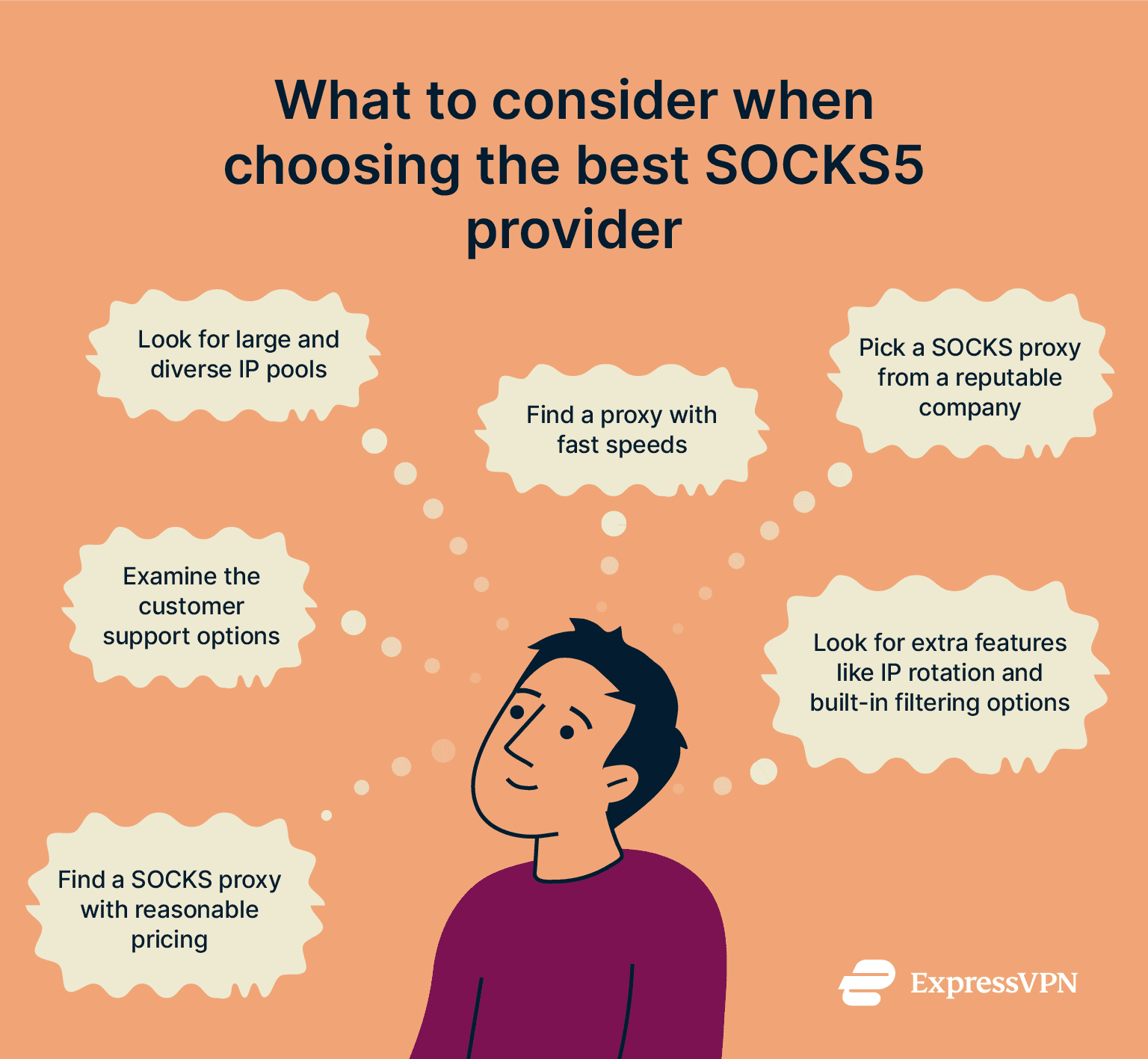 Infographic outlining key factors to consider when selecting a reliable SOCKS5 proxy provider, including speed, security features, and pricing